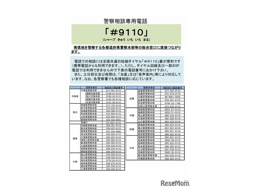 警察相談専用電話「＃9110」