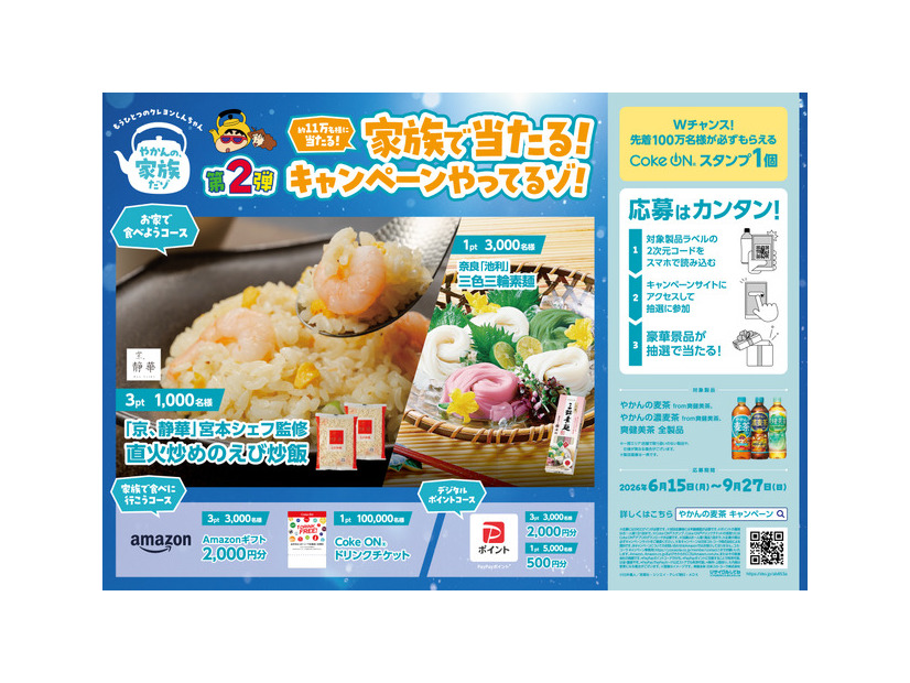 「もうひとつのクレヨンしんちゃん やかんの家族だゾ！」シーズン2