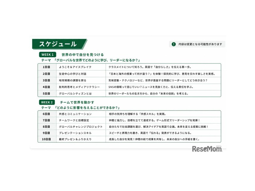スケジュール