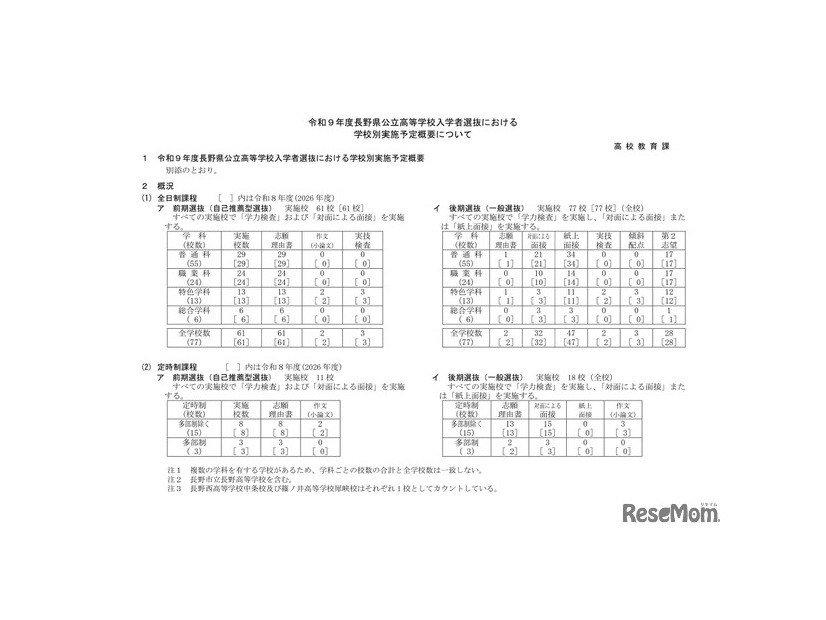 2027年度長野県公立高等学校入学者選抜における学校別実施予定概要