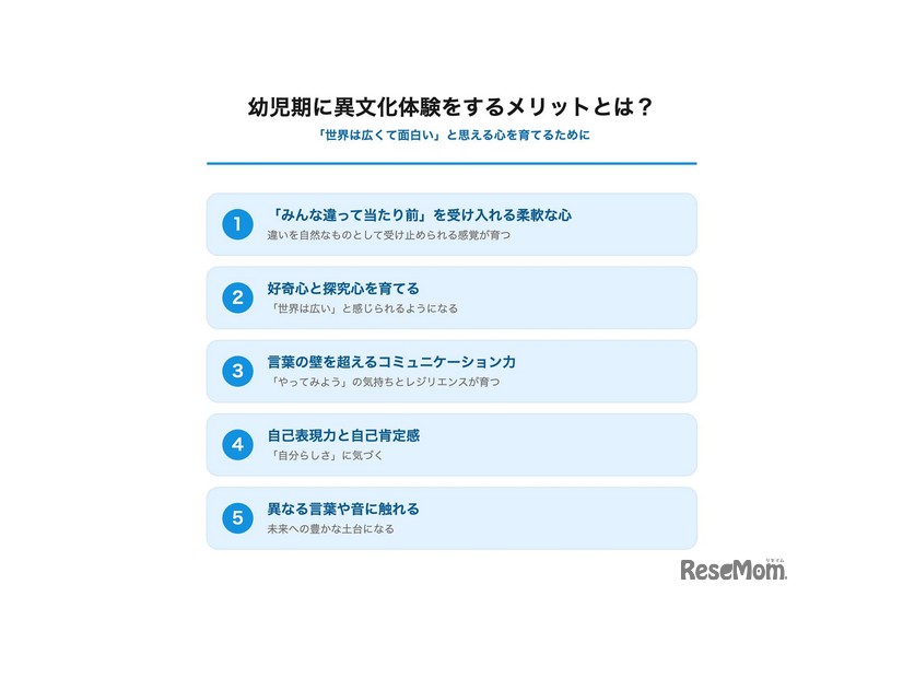 幼児期に異文化体験をするメリットとは？