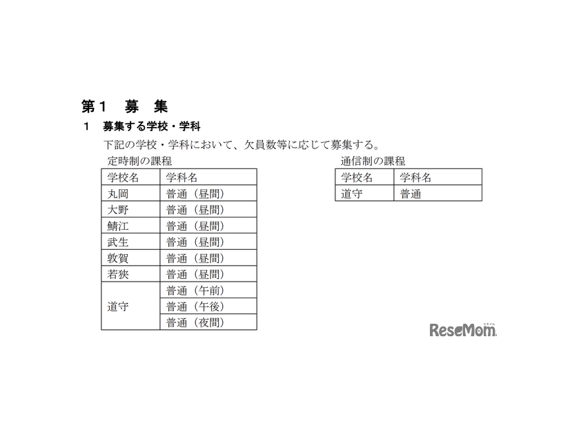 募集実施校