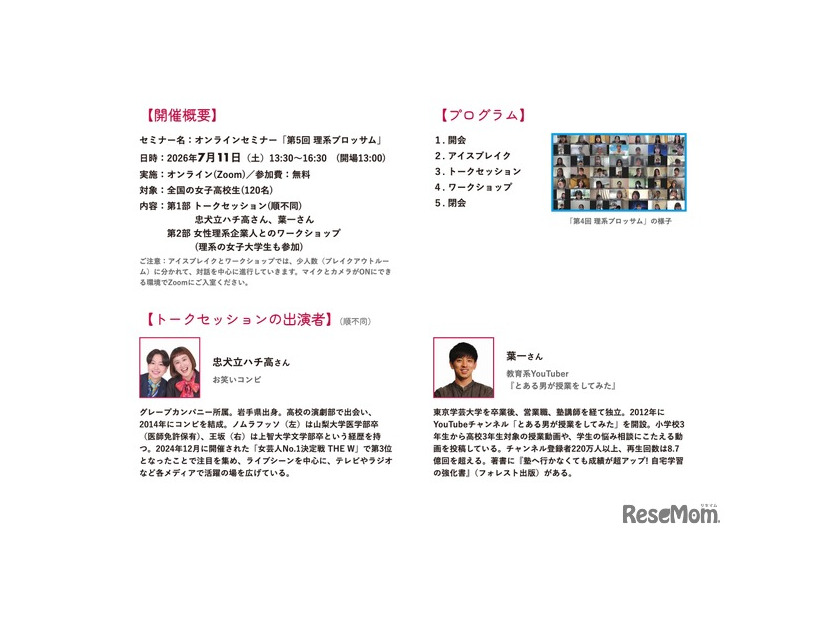 プログラム内容