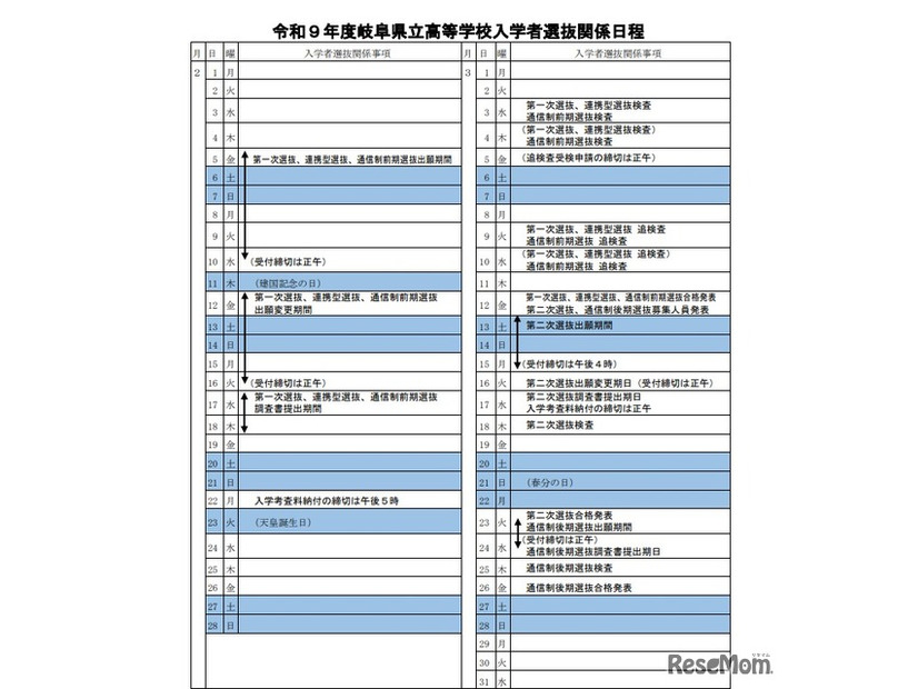 2027年度岐阜県立高等学校入学者選抜関係日程