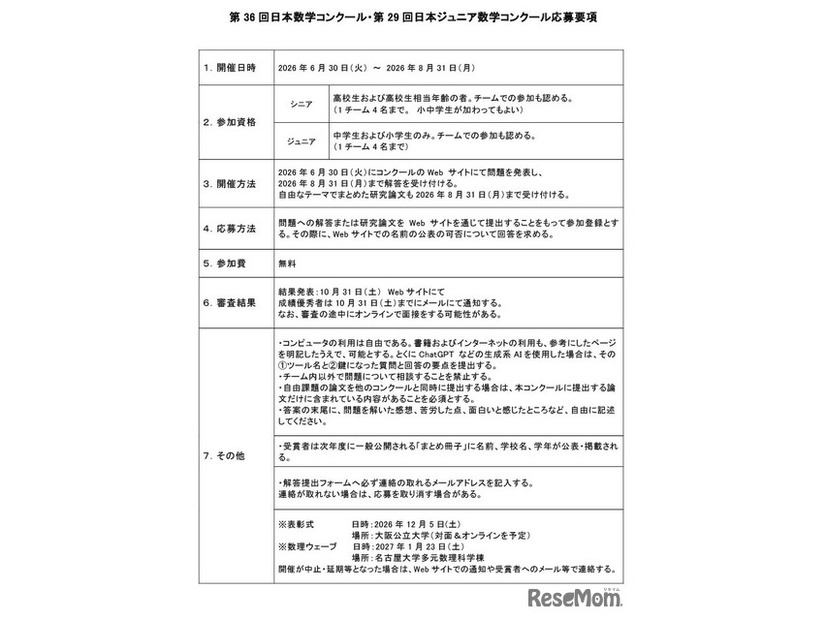 日本数学コンクール応募要項