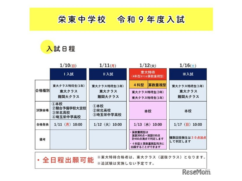 栄東中学校 令和9年度入試