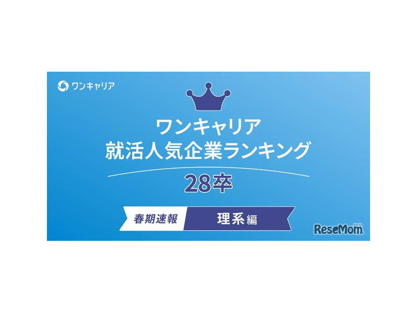 ワンキャリア 就活人気企業ランキング【理系編】