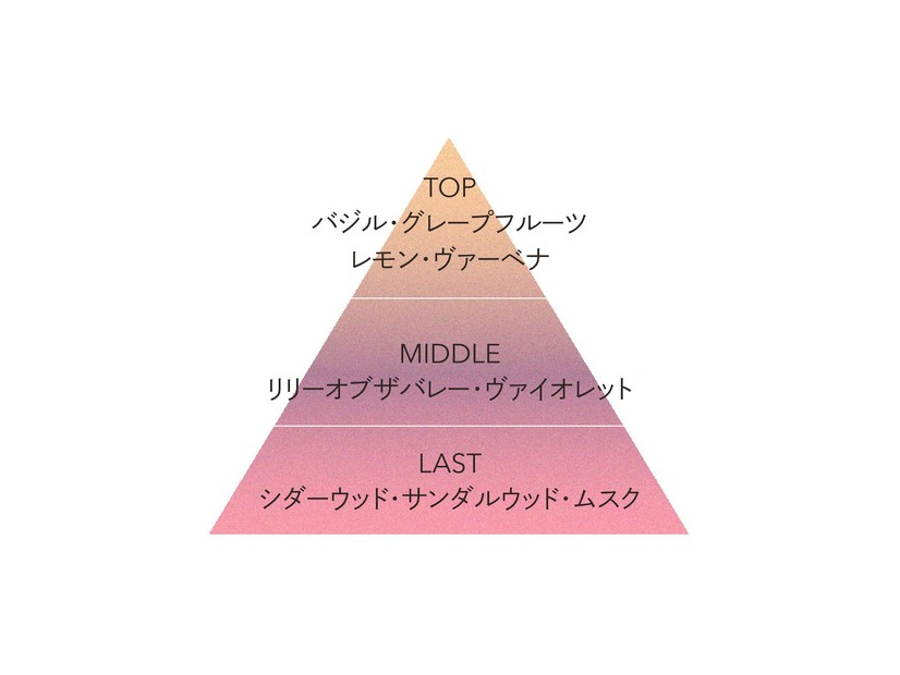“美のフォース”が目覚める！ Celvoke ×『スター・ウォーズ』限定コレクション発売　