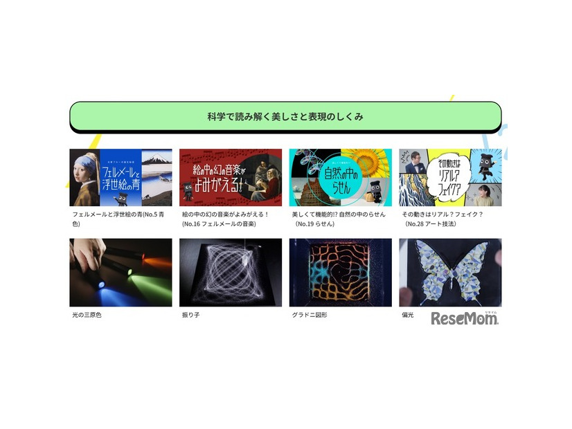 科学で読み解く美しさと表現のしくみ