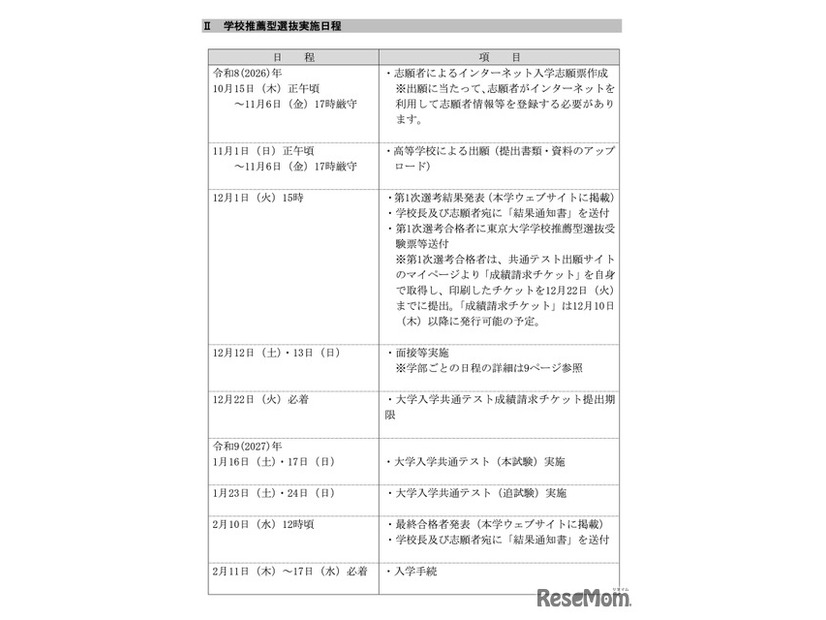 学校推薦型選抜実施日程