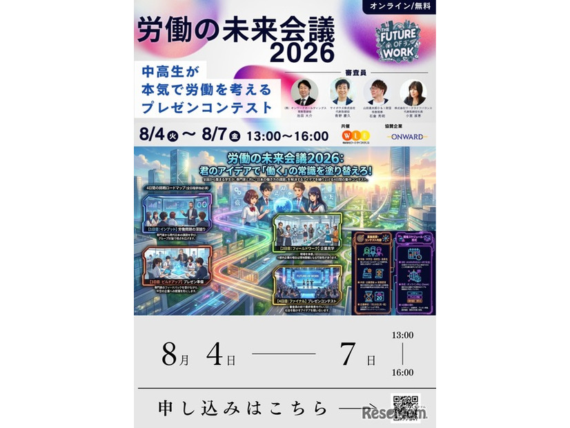 労働の未来会議2026