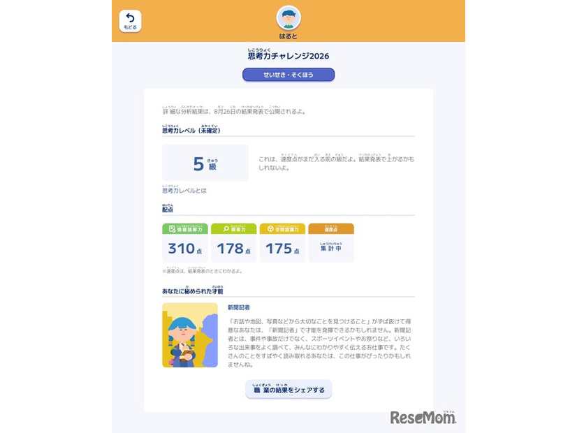 結果速報のイメージ