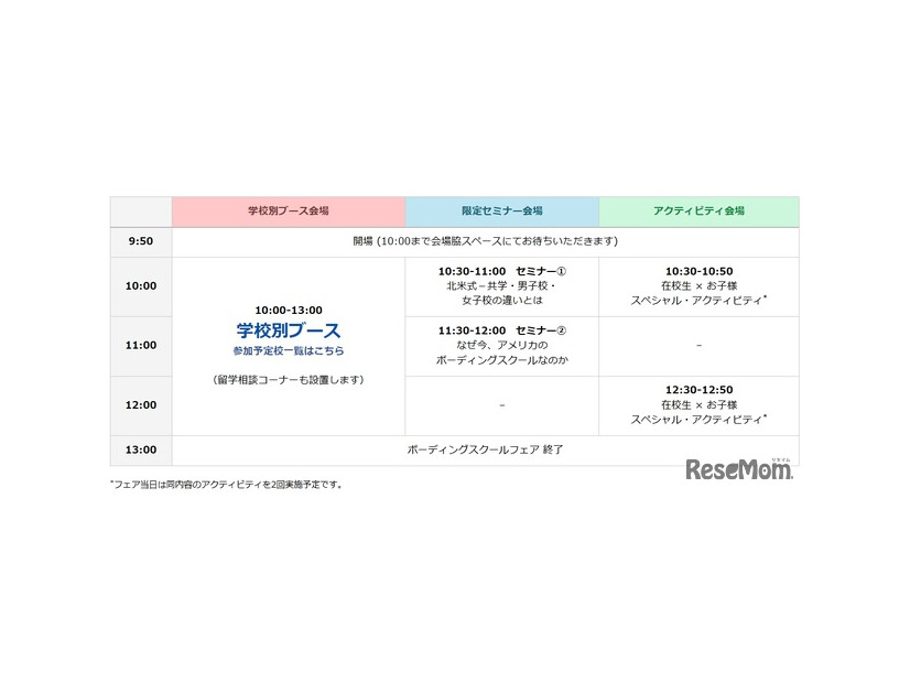 スケジュール