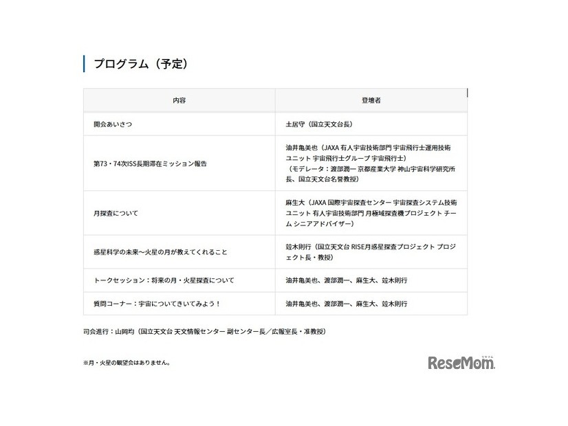 プログラム（予定）