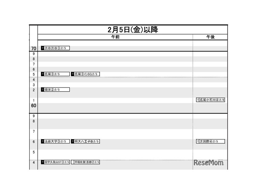 首都圏・女子2月5日以降