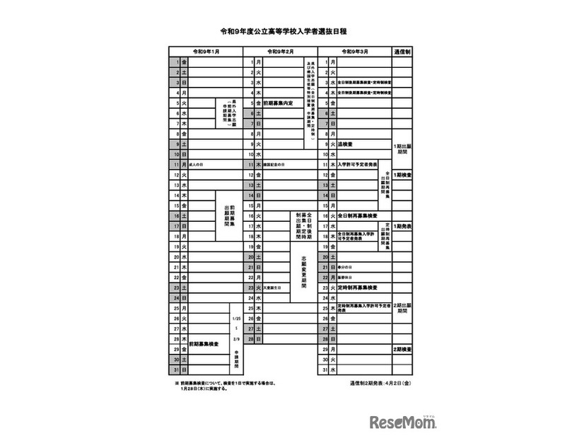 令和9年度公立高等学校入学者選抜日程
