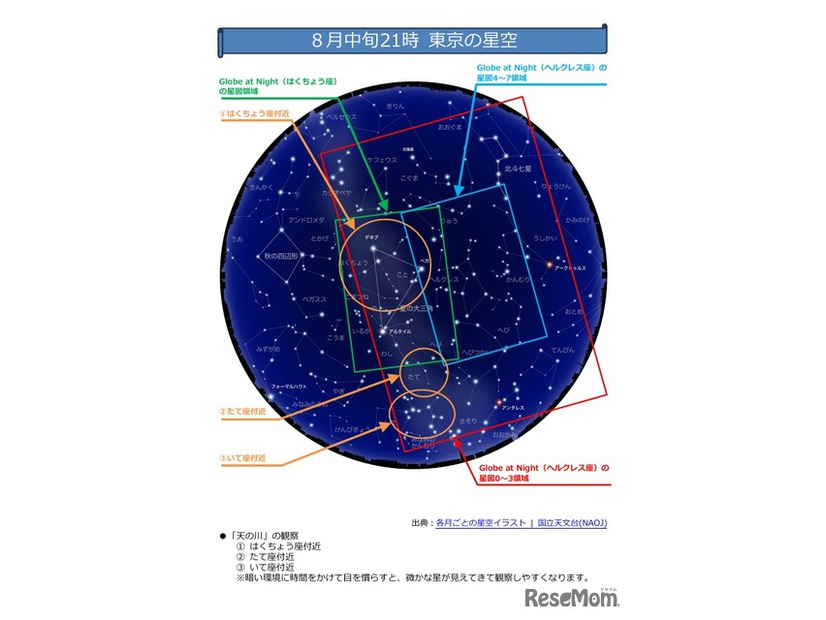 8月中旬21時 東京の星空