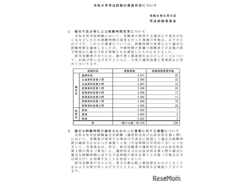 令和8年司法試験の実施状況について
