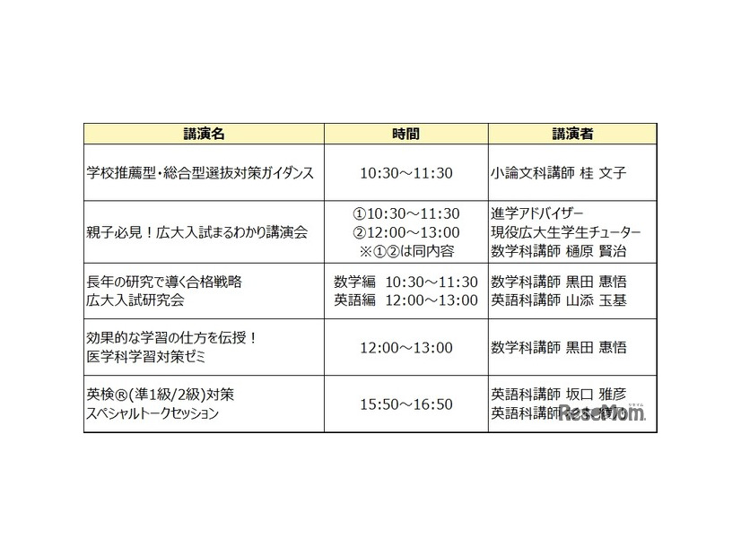 河合塾講師による特別イベントスケジュール