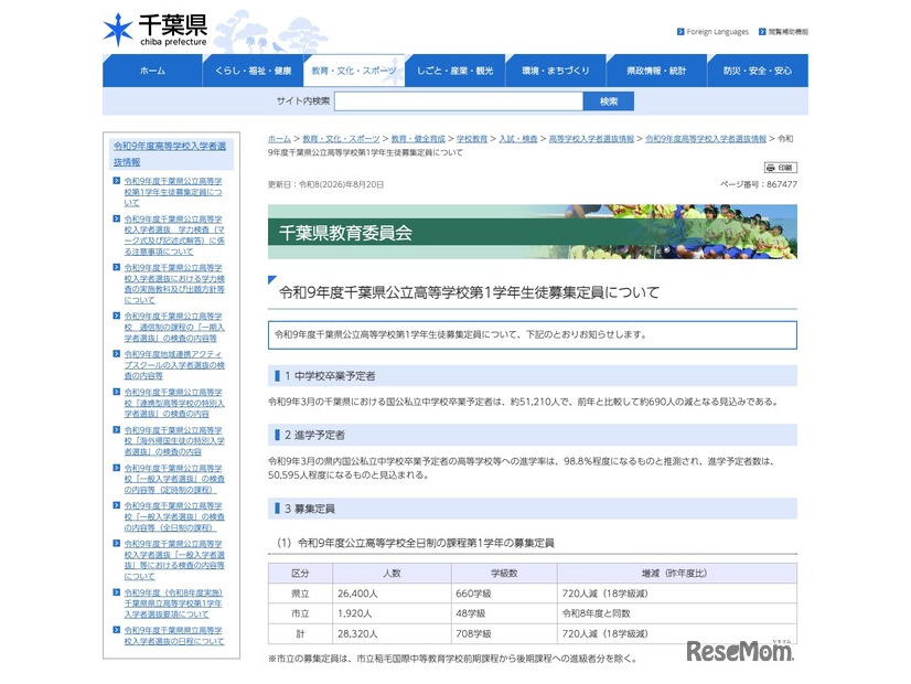 令和9年度 千葉県公立高等学校第1学年生徒募集定員について