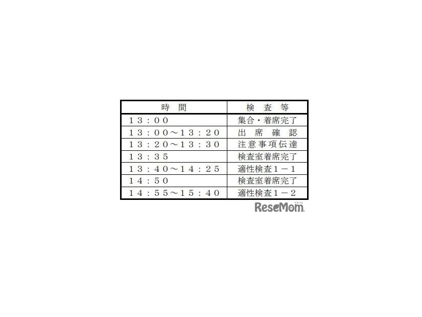 一次検査時間割