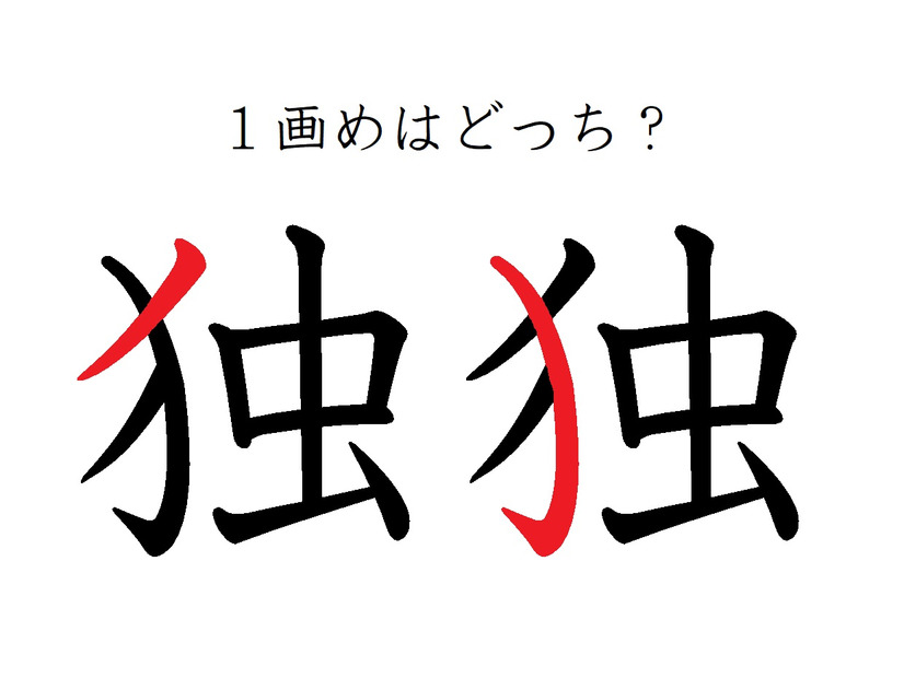 「独」の１画目はどこ？ 間違えている人が結構多い！