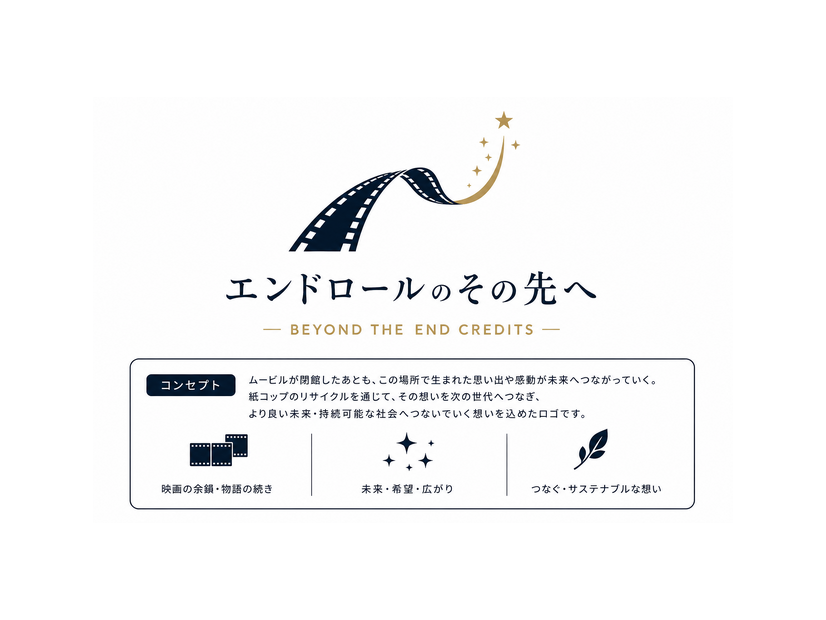 ムービルグランドフィナーレ