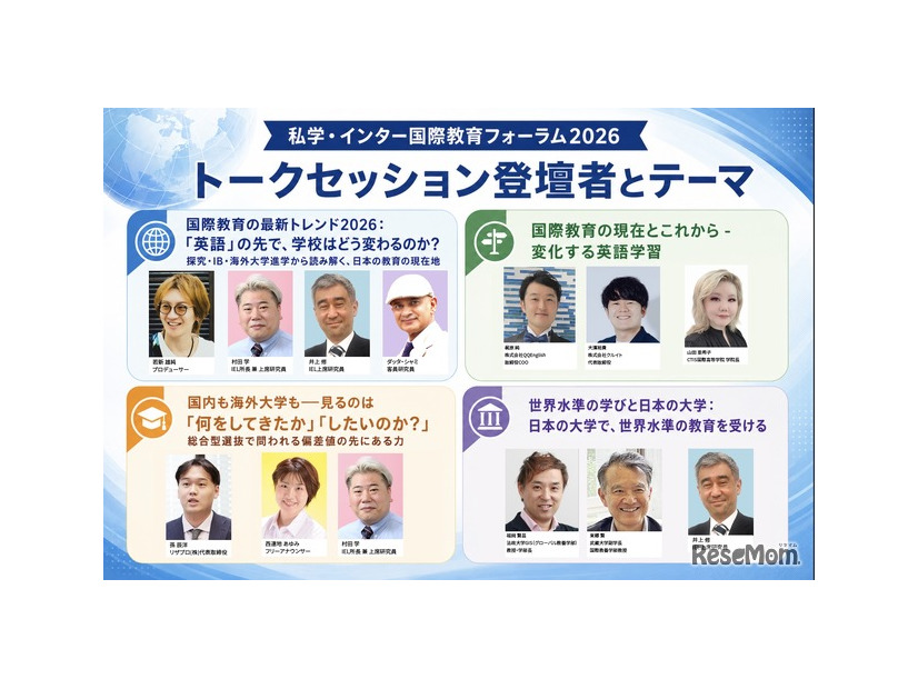 トークセッション登壇者とテーマ