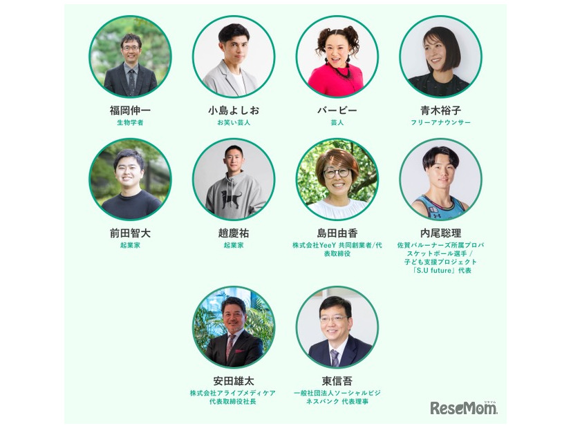 審査員