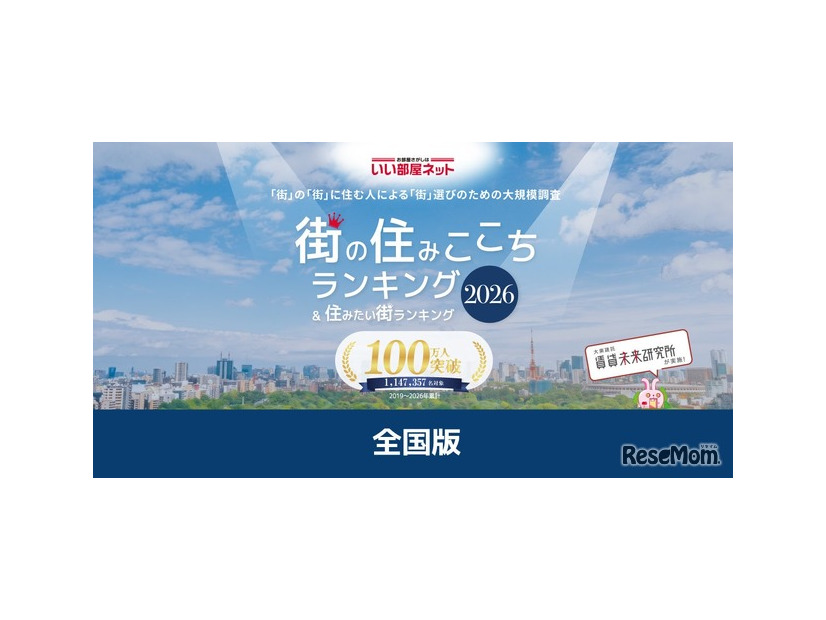 いい部屋ネット　街の住みここち&住みたい街ランキング2026＜都道府県版＞