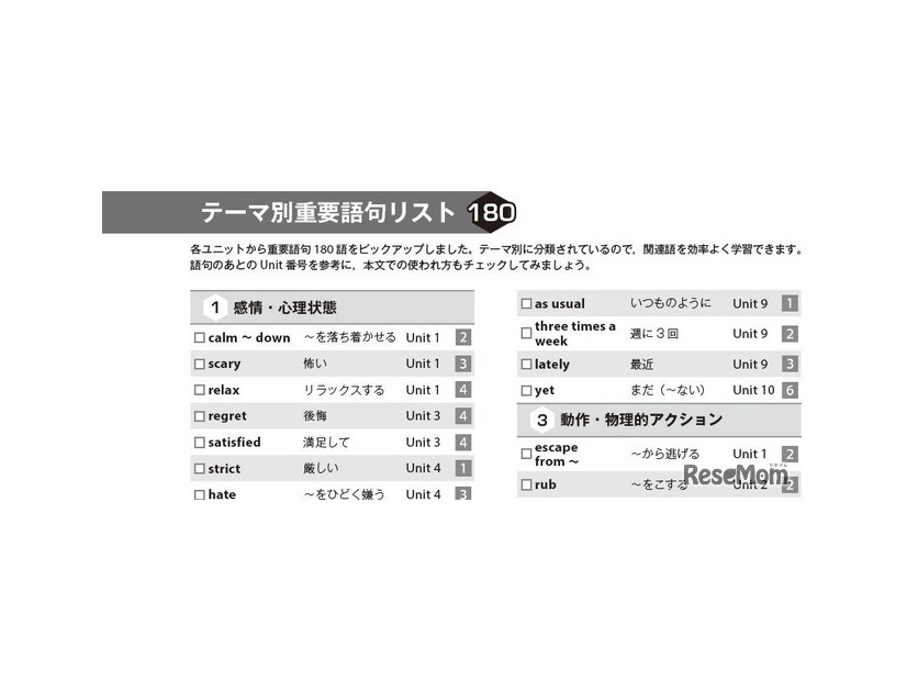 巻末掲載の「テーマ別重要語句リスト180」