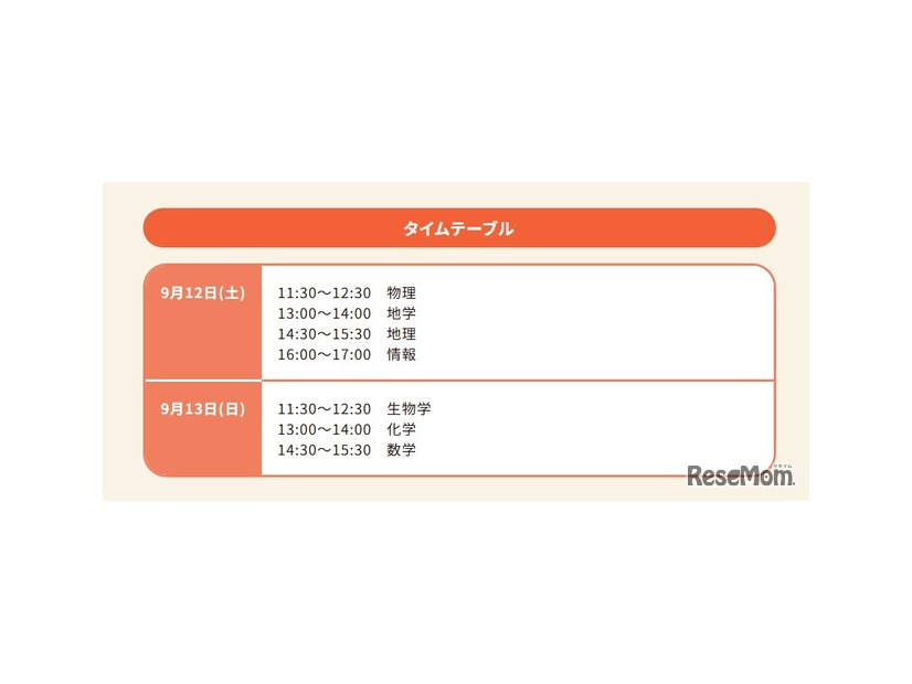 タイムテーブル