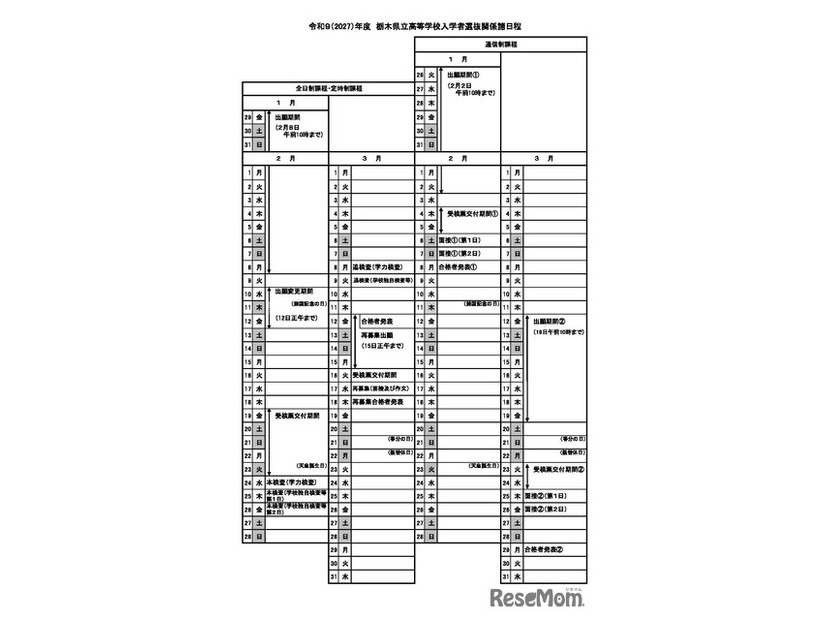 令和9（2027）年度 栃木県立高等学校入学者選抜関係諸日程