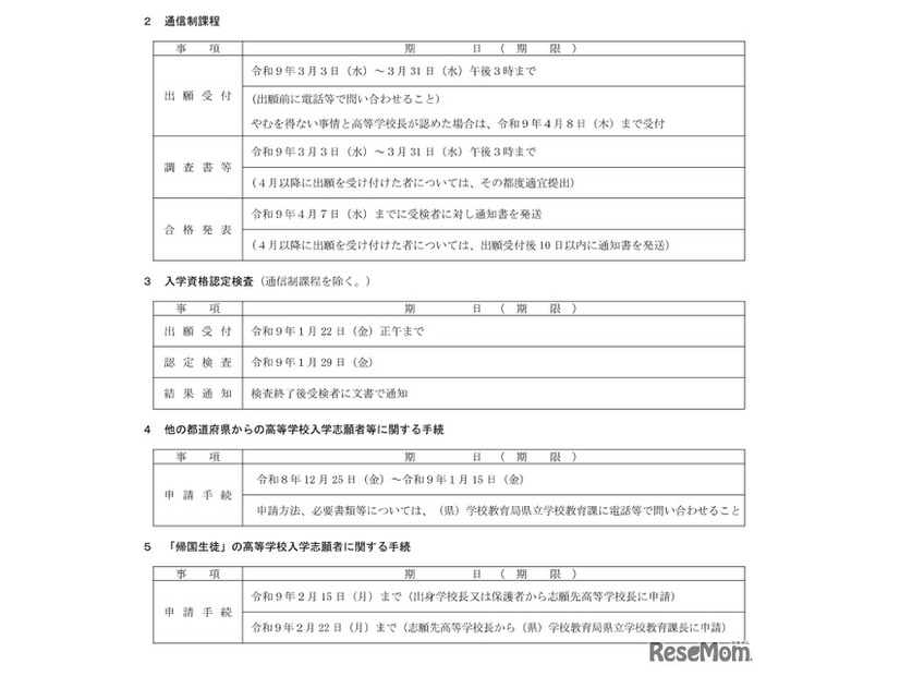 令和9年度和歌山県立高等学校入学者選抜日程表