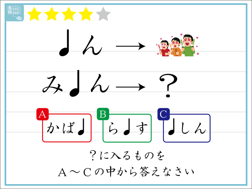 解けたらIQ130？この絵の「？」に入るものはどれでしょう