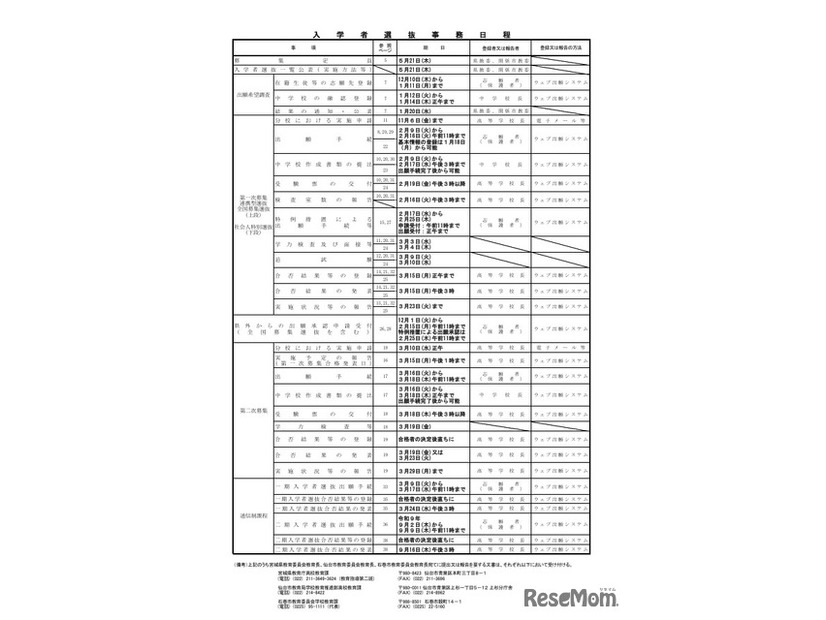 入学者選抜事務日程