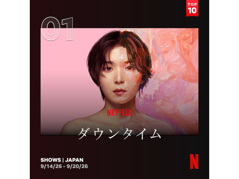 Netflixシリーズ「ダウンタイム」日本におけるNetflix週間TOP10（シリーズ）1位