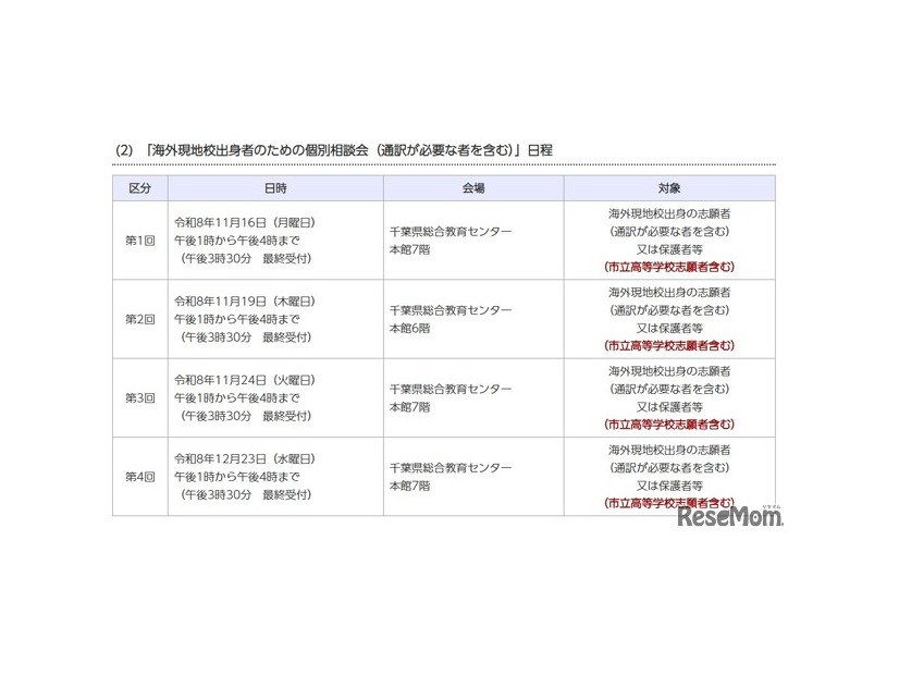 海外現地校出身者のための個別相談会（通訳が必要な者を含む）