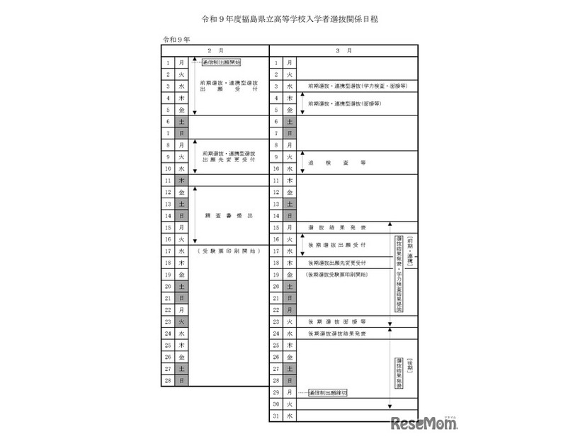 令和9年度福島県立高等学校入学者選抜関係日程