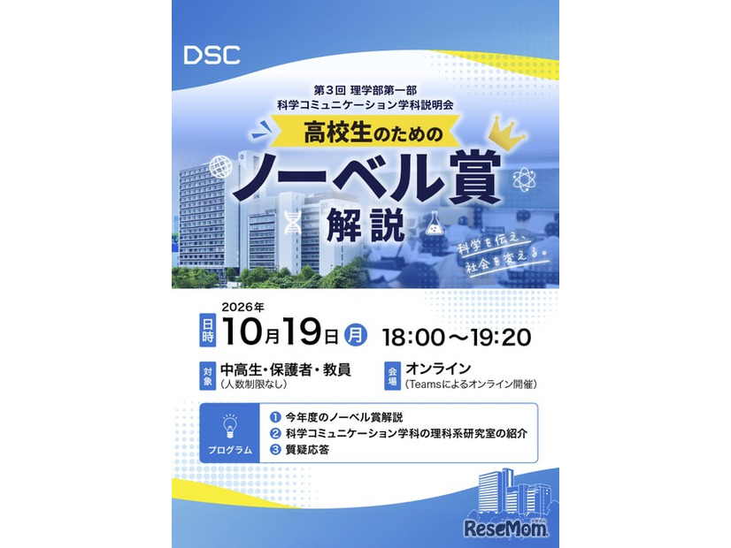 第3回 理学部第一部 科学コミュニケーション学科説明会「高校生のためのノーベル賞解説」