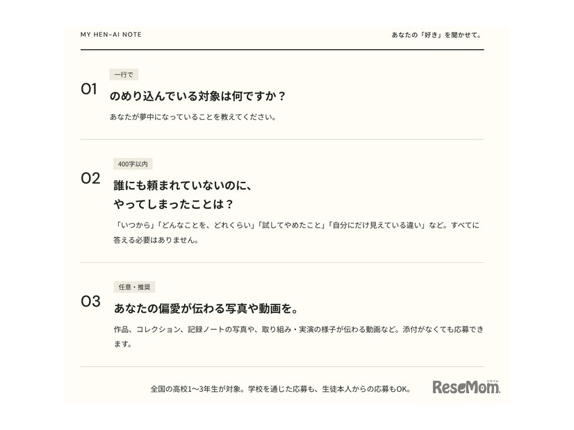 応募内容