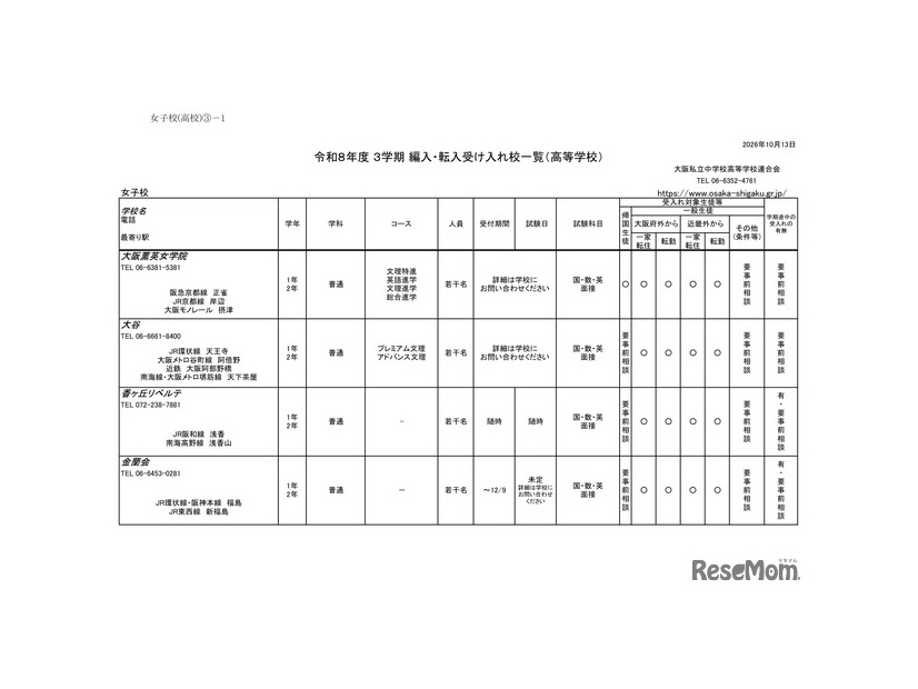 2026年度 3学期 編入・転入受け入れ校一覧（高校）【女子校】