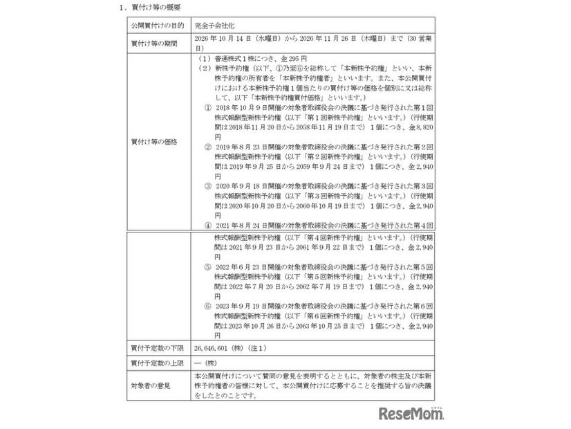 買付け等の概要