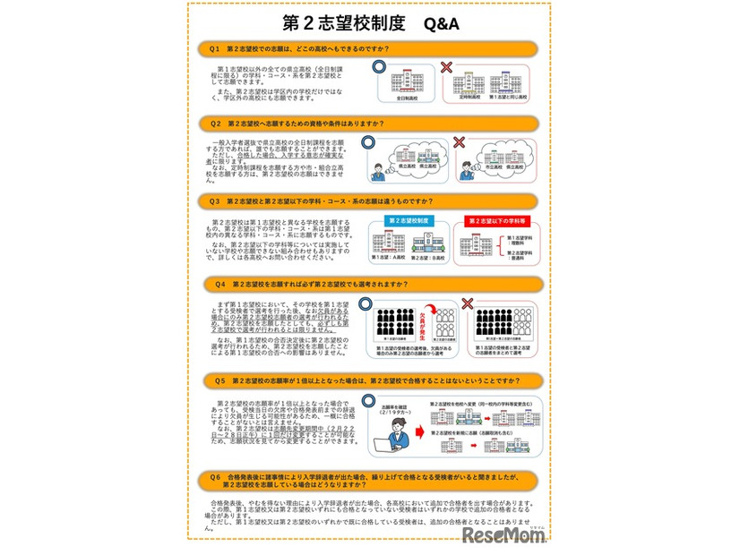 令和9年度 福岡県立高等学校入学者選抜「第2志望校制度」