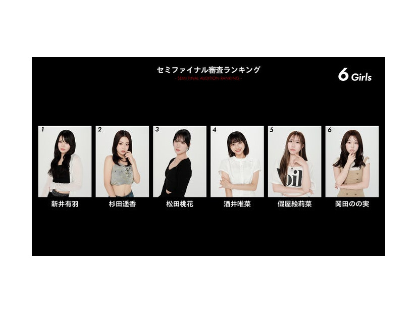 moxymill新メンバーオーディション「to the nex7」（提供写真）