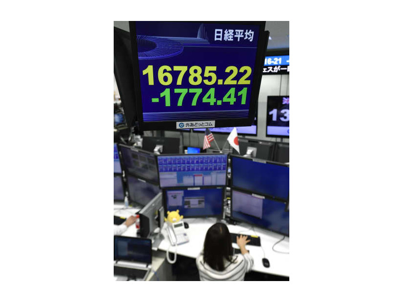 一時、3年4カ月ぶりに1万7000円を割り込んだ日経平均株価を示すボード＝13日午前、東京・東新橋の外為どっとコム