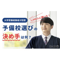 【大学受験】経験者1,000人に聞く、予備校選びのポイント