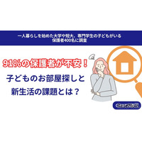 大学生の一人暮らし、保護者の不安91％…緊急時の頼り