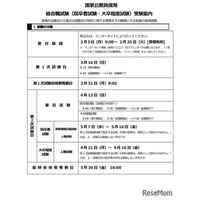 国家公務員採用試験2025…総合職（院・大卒）1次試験3/16