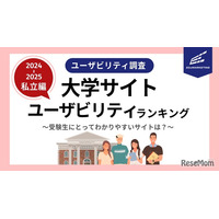 中央大学が1位…関東私立大学Webサイト評価